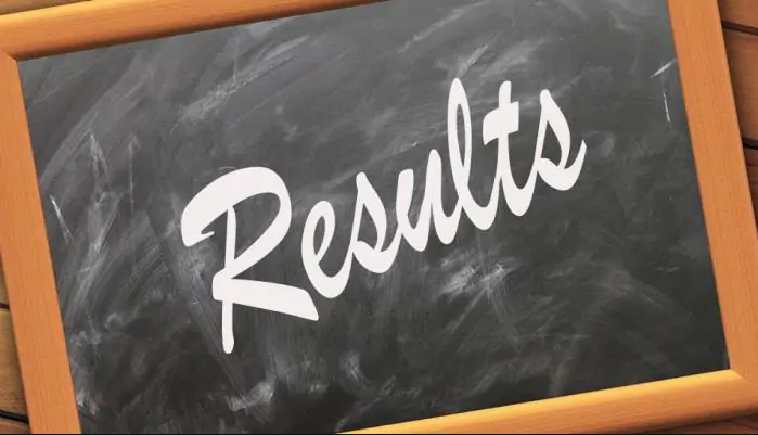 JKBOSE Class 10th Results Declared, Check Your Results Here